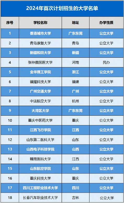 微信截图_20240409170356
